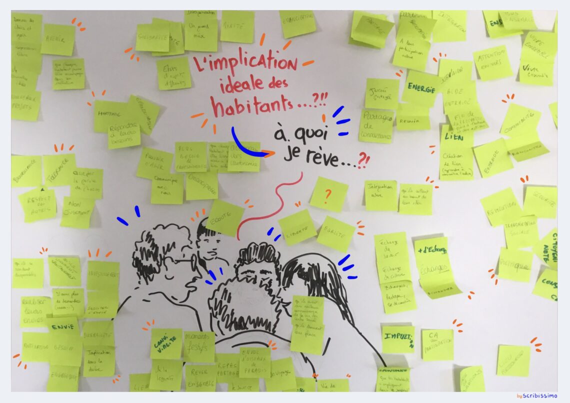 Implication des parents dans les projets